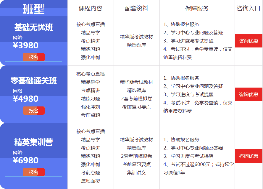 造价工程师辅导培训*新开班介绍