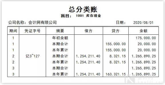 一文详解！什么是总账