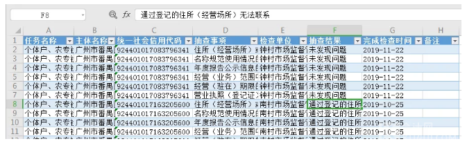 2020年的工商年报增加了填报这项内容