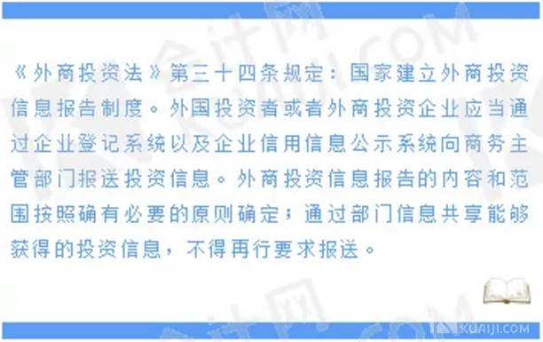 2020年的工商年报增加了填报这项内容