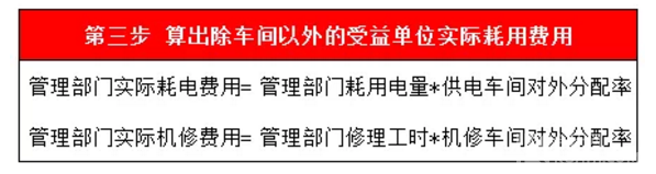 老会计绝不会告诉你的成本分配法！