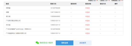 企业办理注销登记备案前的注意事项