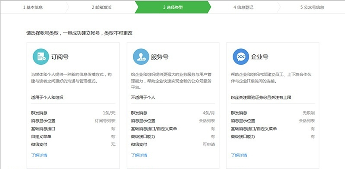 如何开通微信公众号，个人怎么申请微信公众号？ - 美迪电商教育